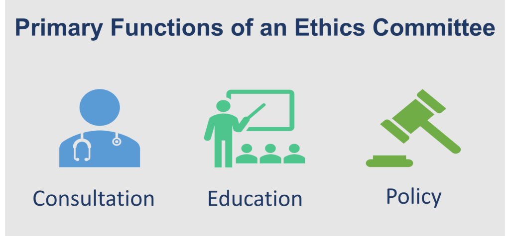 Resources For Creating An Ethics Committee - Center For Practical Bioethics